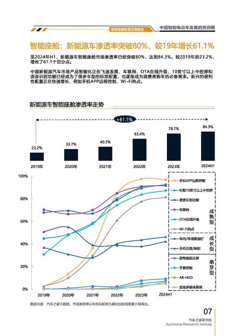 成都220起亚对未来市场的预测，名爵汽车品牌文化的传播